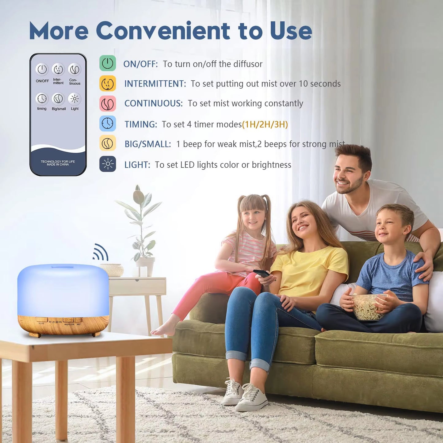 500ML Aromatherapy Oil Diffuser, Auto Shut off (When Water Runs Out) Essential Oil Aroma Diffuser Humidifier for Home Office