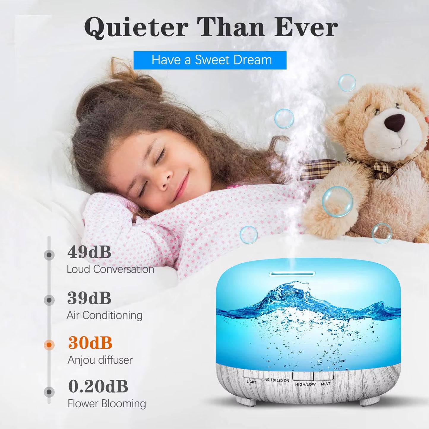 500ML Aromatherapy Oil Diffuser, Auto Shut off (When Water Runs Out) Essential Oil Aroma Diffuser Humidifier for Home Office