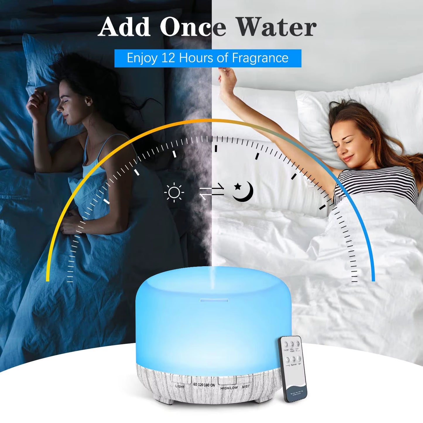 500ML Aromatherapy Oil Diffuser, Auto Shut off (When Water Runs Out) Essential Oil Aroma Diffuser Humidifier for Home Office